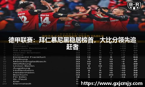 德甲联赛：拜仁慕尼黑稳居榜首，大比分领先追赶者