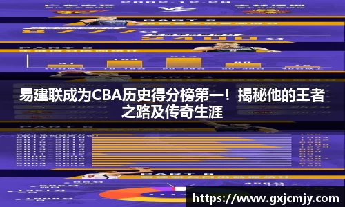 易建联成为CBA历史得分榜第一！揭秘他的王者之路及传奇生涯