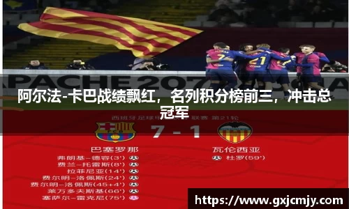 阿尔法-卡巴战绩飘红，名列积分榜前三，冲击总冠军