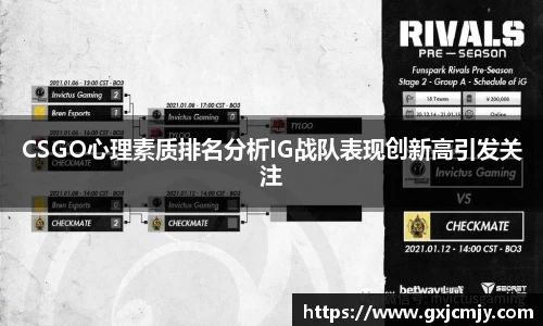CSGO心理素质排名分析IG战队表现创新高引发关注