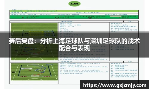 赛后复盘：分析上海足球队与深圳足球队的战术配合与表现