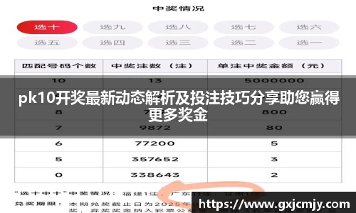 pk10开奖最新动态解析及投注技巧分享助您赢得更多奖金